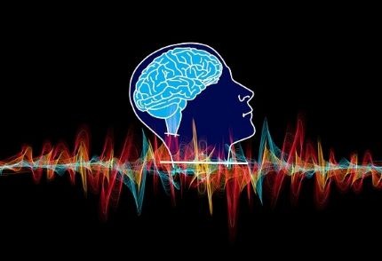 Awaken Gold Review - Human Head with Optimized Alpha Brainwave Activity