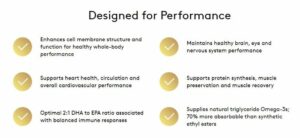 Performance enhancements provided by Performance Lab Omega-3.